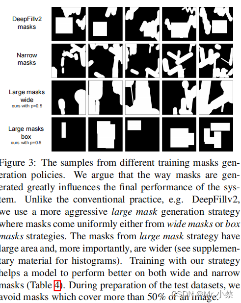 Resolution-robust Large Mask Inpainting with Fourier Convolutions 解读