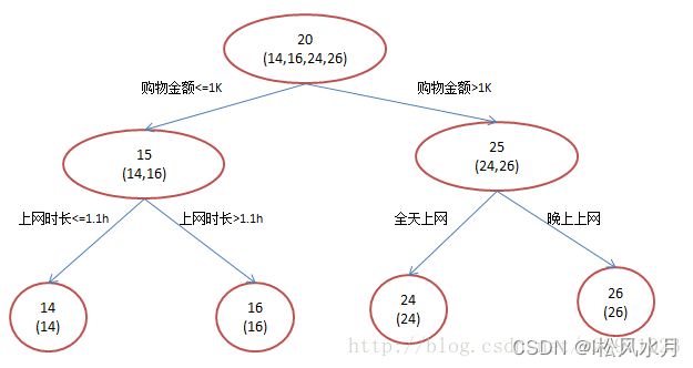 ここに画像の説明を挿入