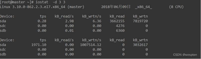 Linux性能优化思路和方法