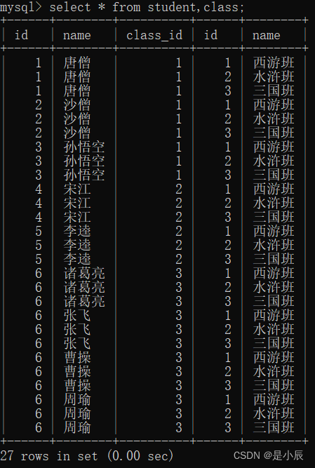 不筛选查询