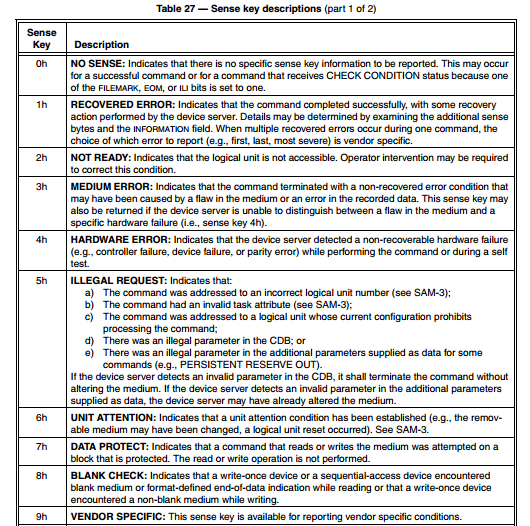 Linux内核源码分析scsi子系统－让磁盘转起来－sd_spinup_disk_内核 spinning up diskCSDN博客