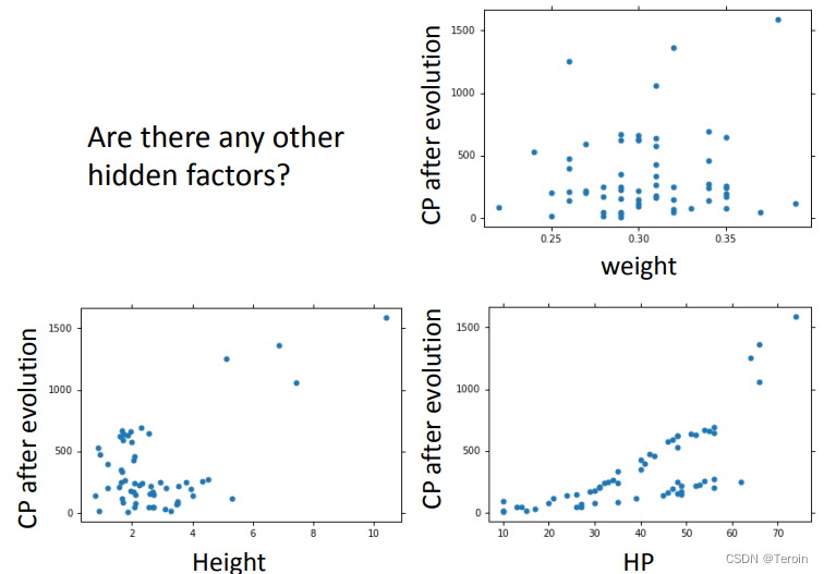 Hidden Factors