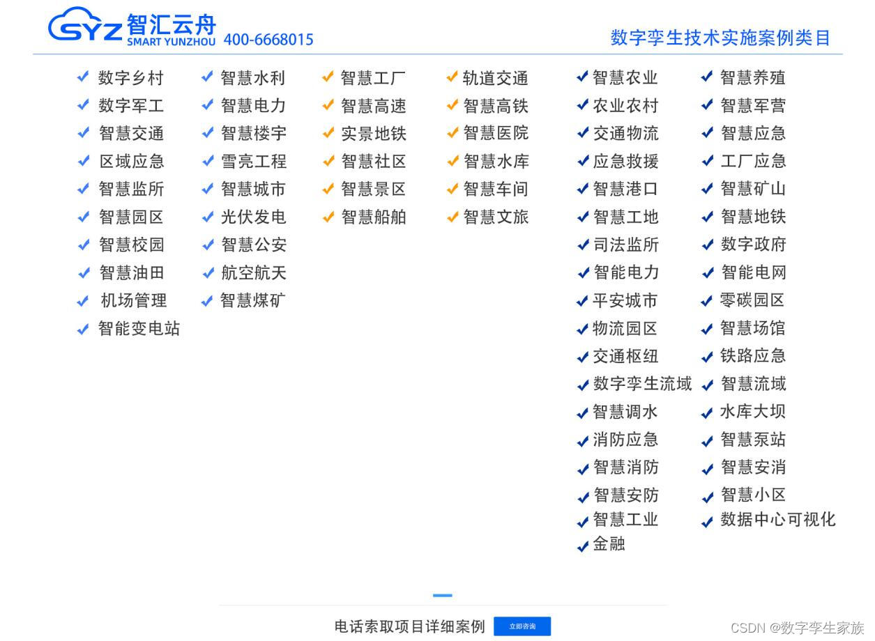 数字孪生助力城市打造数据底座，提升综合管理水平