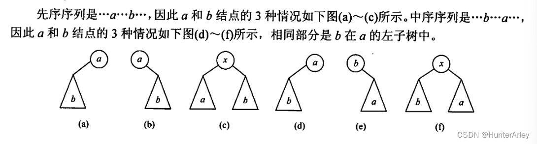 解析