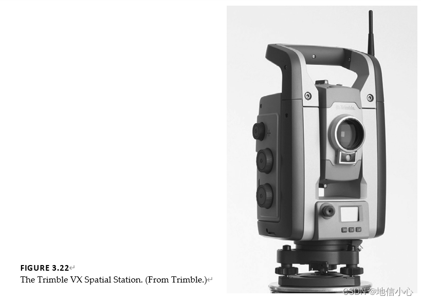 3.2 Static Terrestrial Laser Scanners 静态地基激光扫描仪