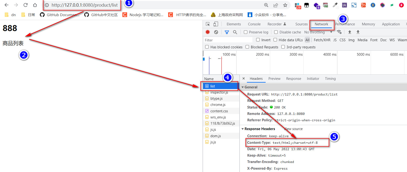 Express框架中res.write、res.end及res.send 、res.json方法之间的区别？泣血整理