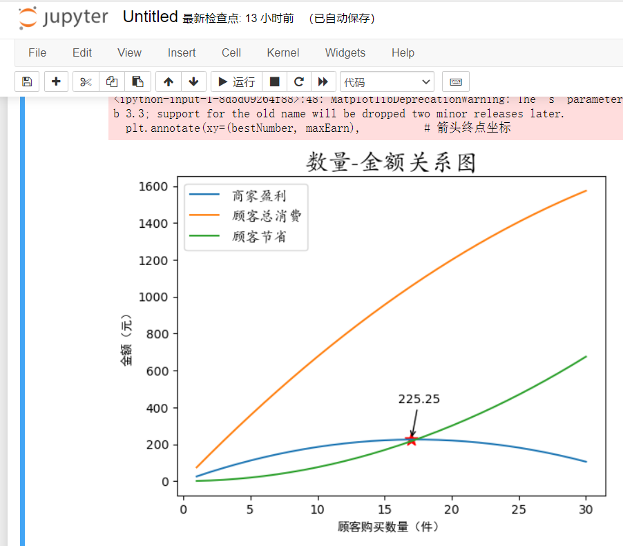 正常显示