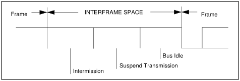 SSS023.009