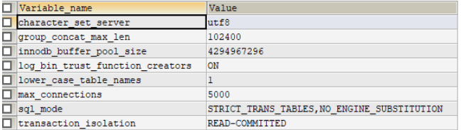 【泛微ecology】MySQL初始化问题Table ‘ecology.e9_para_xxx‘ doestn‘t exist