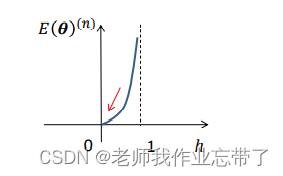 AI遮天传 DL-回归与分类