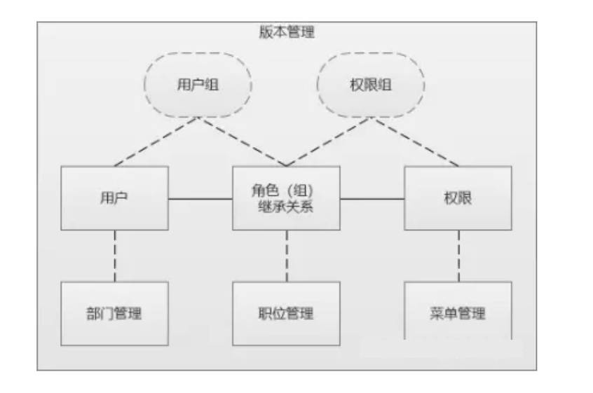 ここに画像の説明を挿入