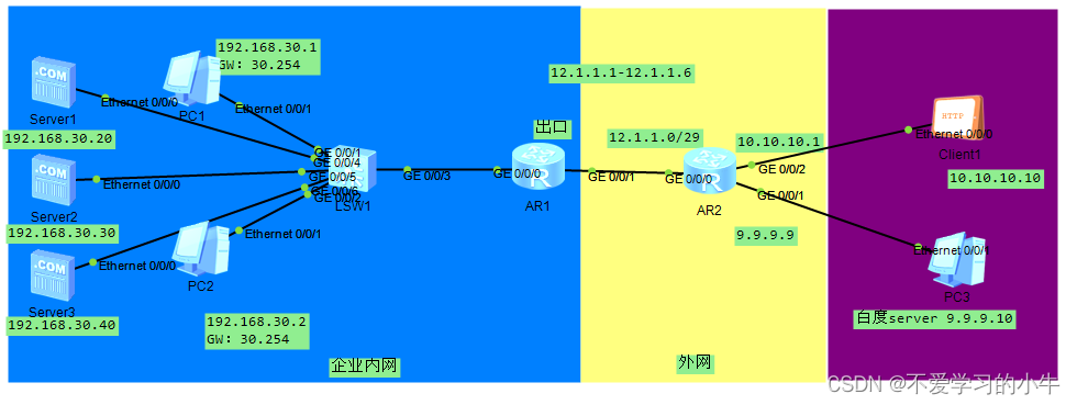 网络入门-NAT网络地址转换-Easy ip_nat easy ip-CSDN博客
