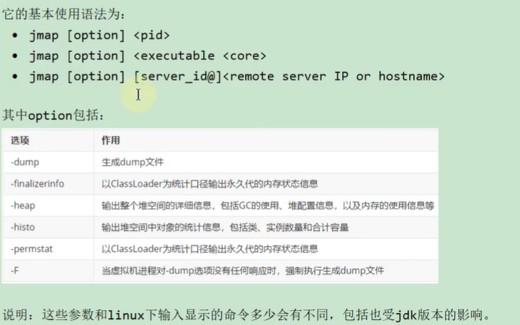 性能调优篇 二、Jvm监控及诊断工具-命令行篇