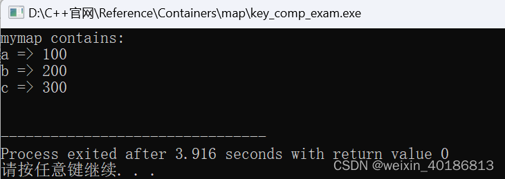 C++ Reference: Standard C++ Library reference: Containers: map: map: key_comp