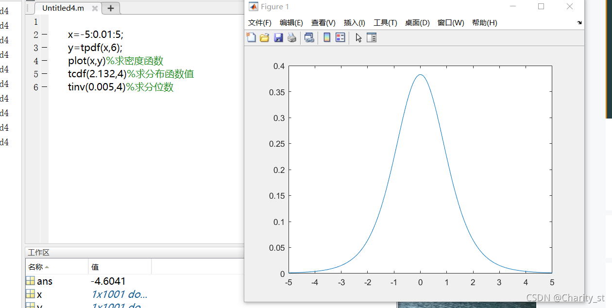 正态分布 F分布等matlab实现_f分布查询matlab-CSDN博客