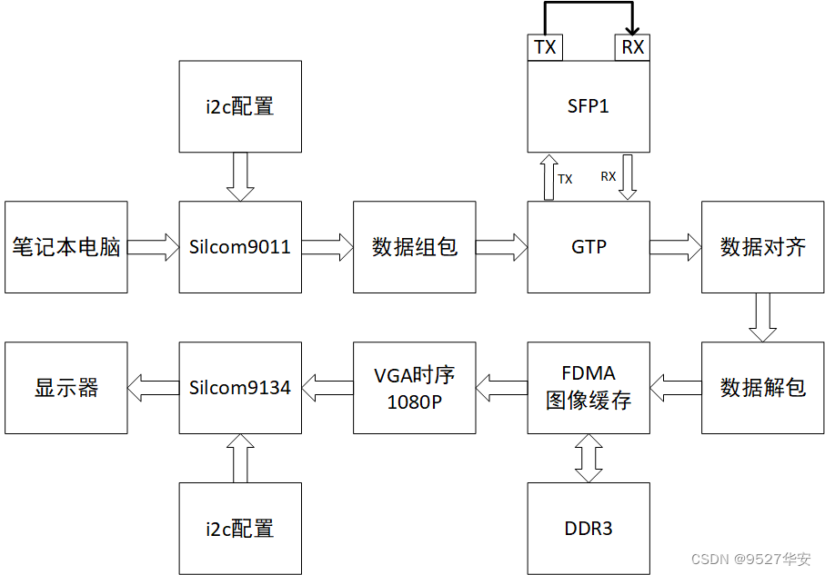 ここに画像の説明を挿入