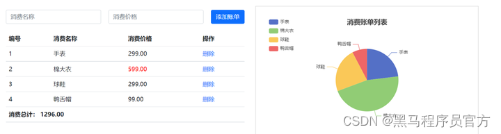 [外链图片转存失败,源站可能有防盗链机制,建议将图片保存下来直接上传(img-NvhDKItW-1690444284057)(assets/1682071972085.png)]