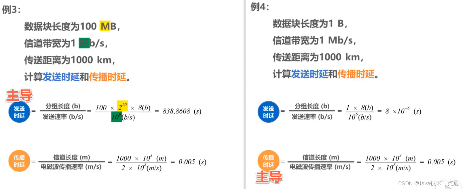 [外链图片转存失败,源站可能有防盗链机制,建议将图片保存下来直接上传(img-AQdJWVwv-1675946352397)(计算机网络第1章（概述）.assets/20201016104050.png)]