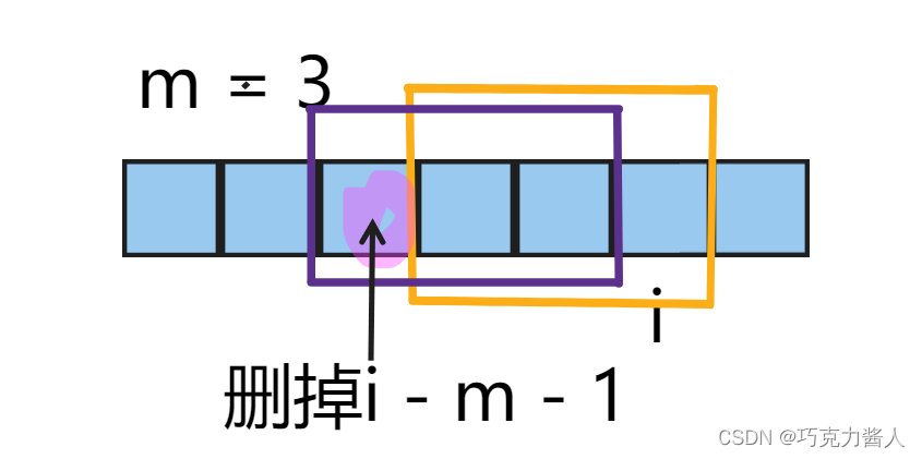 AcWing3485. 最大异或和