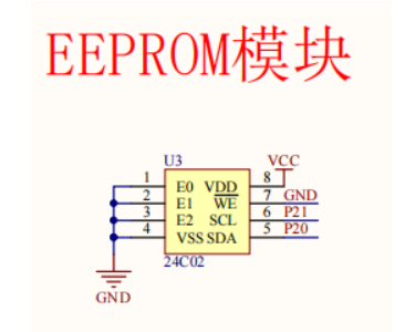 [外链图片转存失败,源站可能有防盗链机制,建议将图片保存下来直接上传(img-uOSoOfuA-1669904806988)(https://gitee.com/best_future/future_fighting/raw/master/image-20221124201051936.png)]