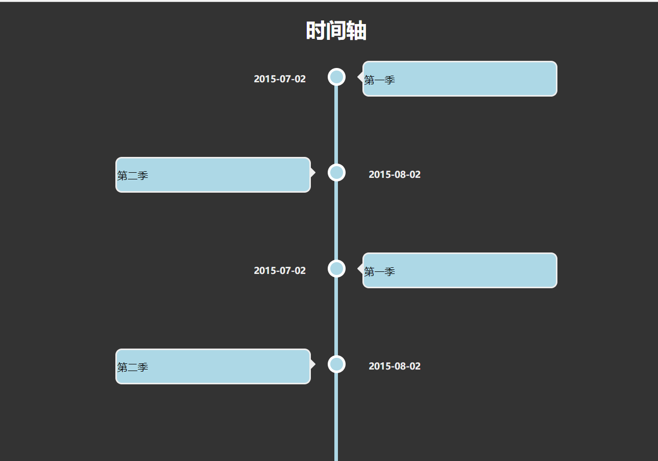 CSS时间轴特效