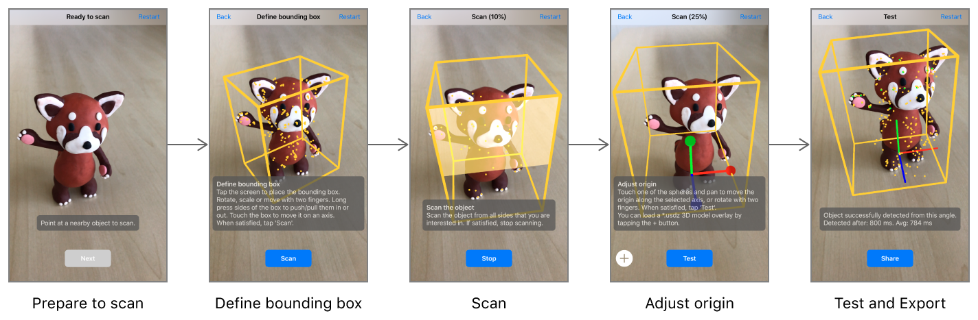 ipad swift playgrounds中实现ar 3d物体识别