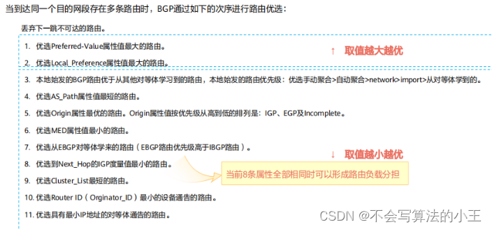 网络工程师知识点6