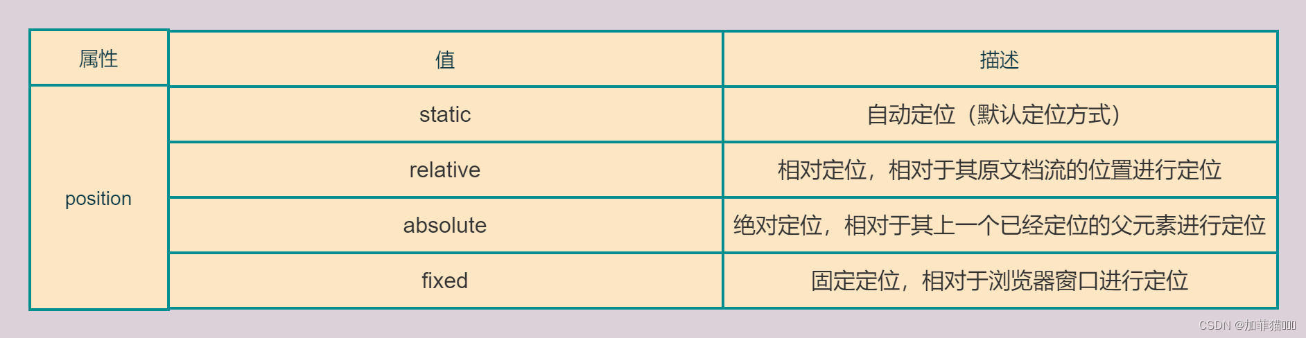 [外链图片转存失败,源站可能有防盗链机制,建议将图片保存下来直接上传(img-rP702ZuI-1680825548156)(./assets/26.png)]