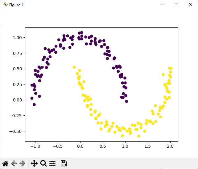 深度解读 python 实现 dbscan算法