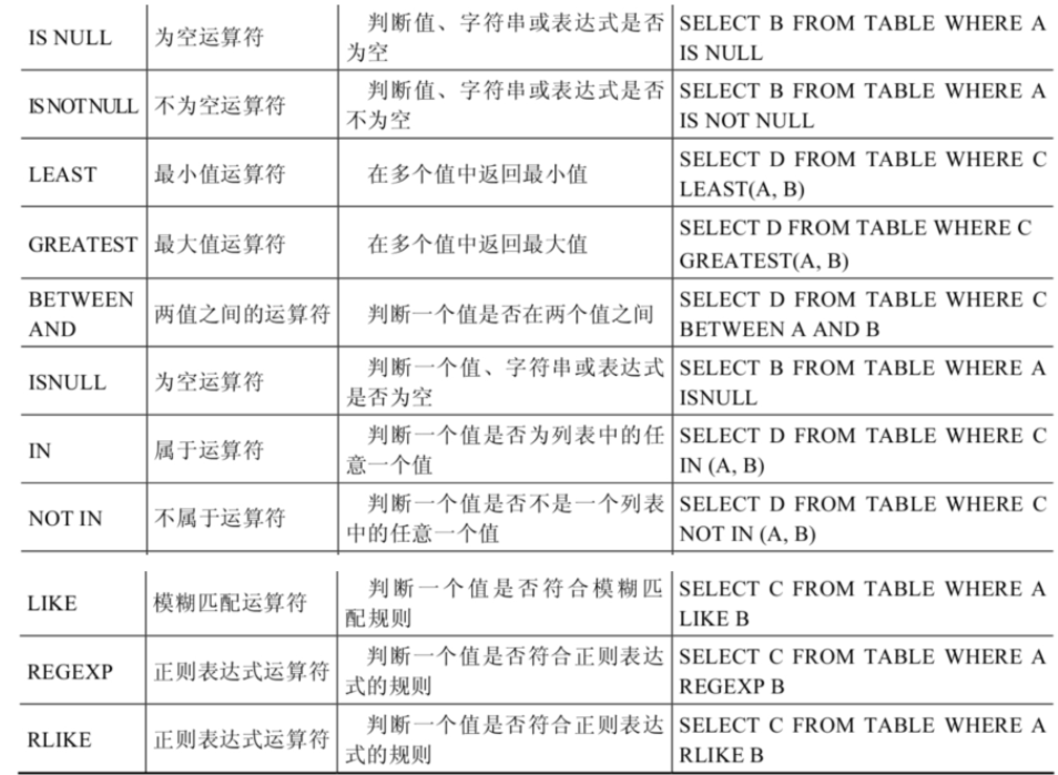 [外链图片转存失败,源站可能有防盗链机制,建议将图片保存下来直接上传(img-M6pIyQxI-1637416699429)(C:/Users/PePe/AppData/Roaming/Typora/typora-user-images/image-20211120214337154.png)]