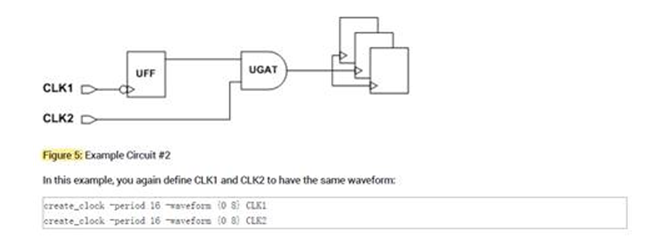 STA -- clock gating check