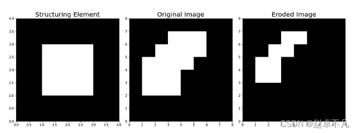 ここに画像の説明を挿入します