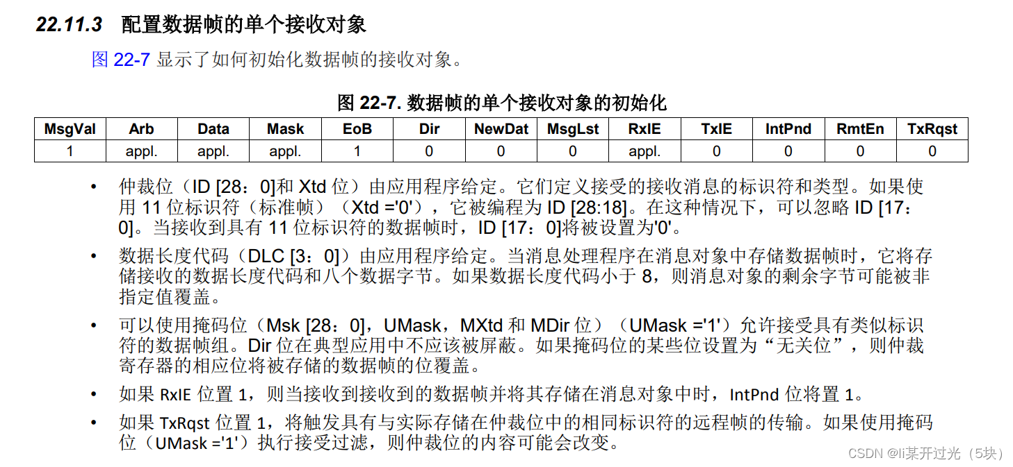 watermark,type_d3F5LXplbmhlaQ,shadow_50,text_Q1NETiBAbGnmn5DlvIDov4flhYnvvIg15Z2X77yJ,size_20,color_FFFFFF,t_70,g_se,x_16