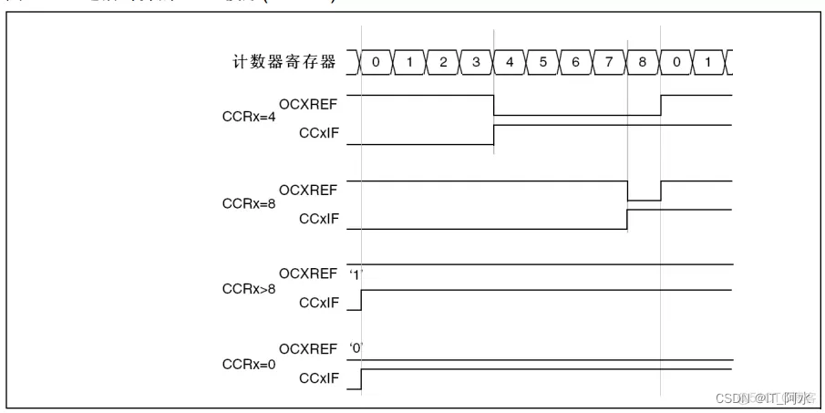 ここに画像の説明を挿入