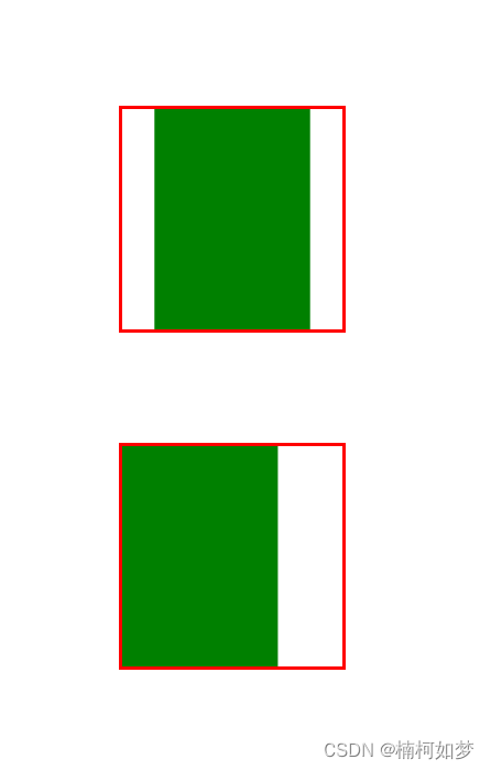 自定义动画、旋转基点知识点分享