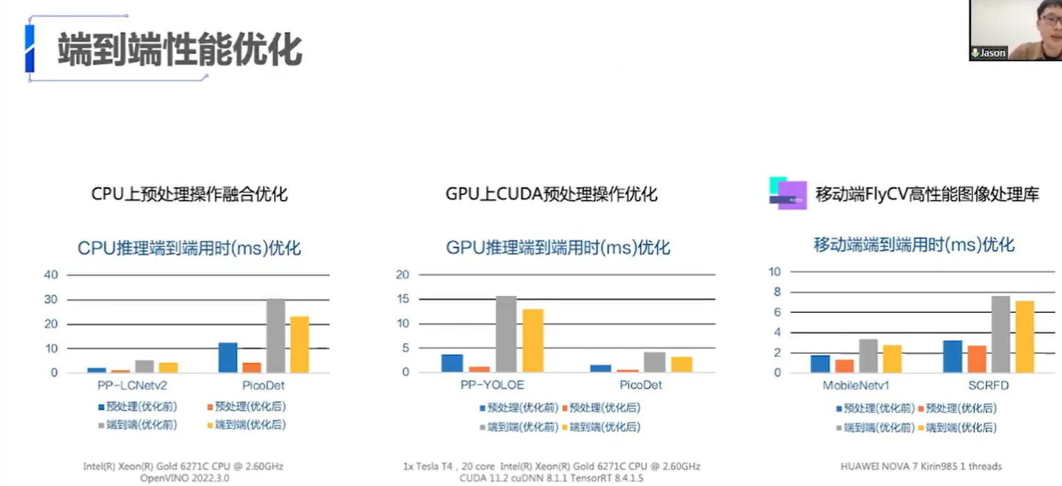 服务化部署高并发调优