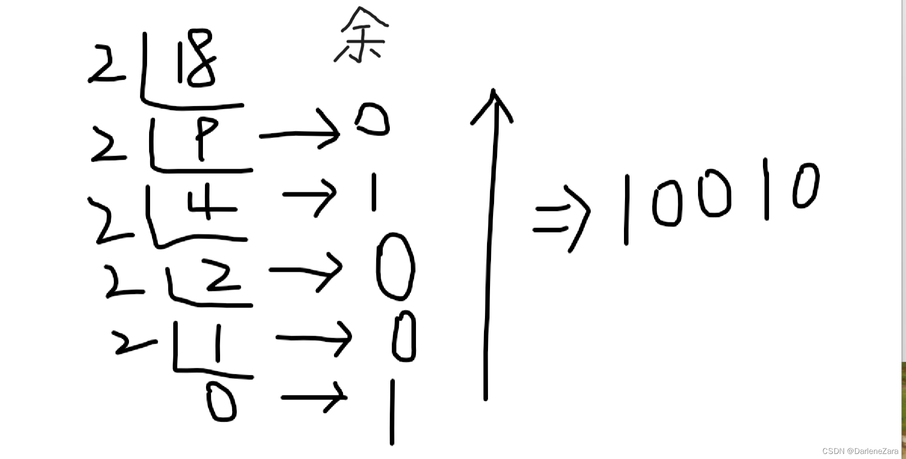 进制数转换(包含小数转换)_含小数点的进制转换-CSDN博客