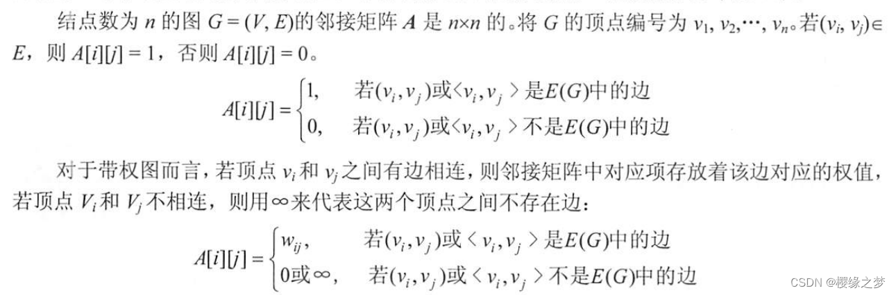 数据结构——图的应用（仅于考试）