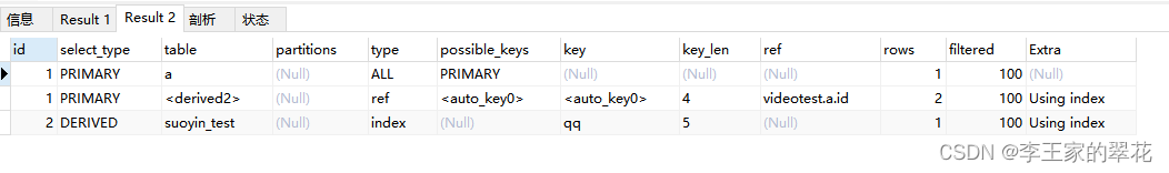 MySQL调优系列（六）——查询优化