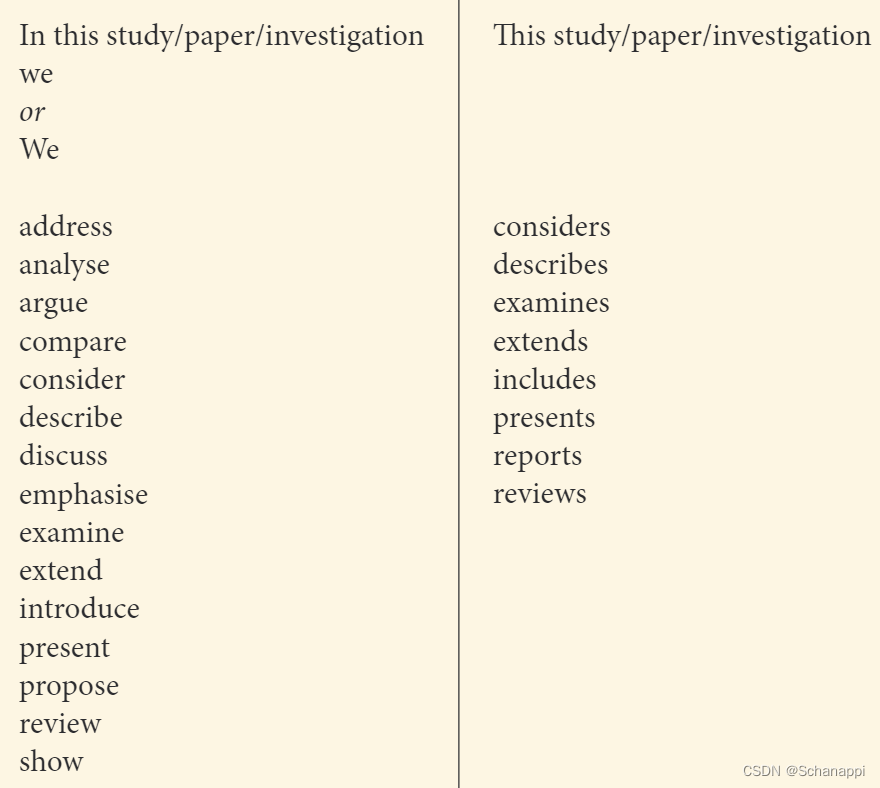 borrow science research writing for non native speakers of english