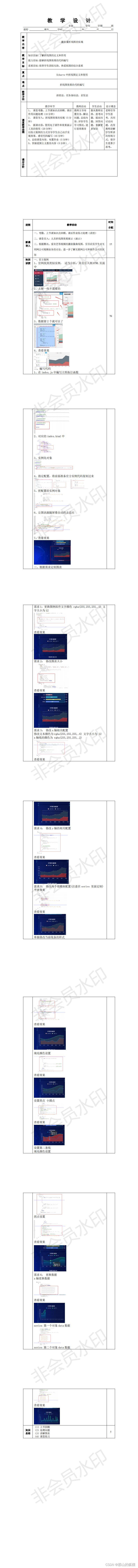 可视化课程教案-播放量折线图