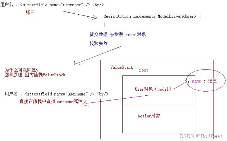 watermark,type_d3F5LXplbmhlaQ,shadow_50,text_Q1NETiBAQm9sdEJlYXI=,size_20,color_FFFFFF,t_70,g_se,x_16