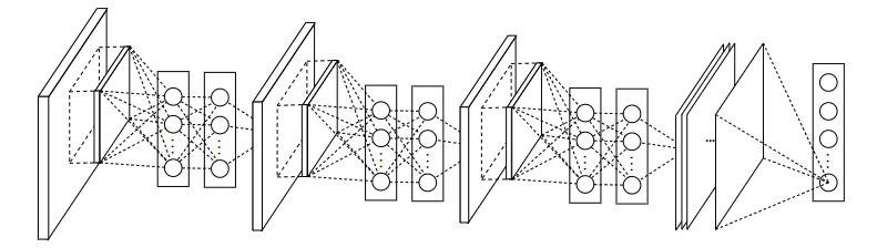 【模型复现】Network in Network，将1*1卷积引入网络设计，运用全局平均池化替代全连接层。模块化设计网络