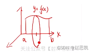 定积分在几何上的应用