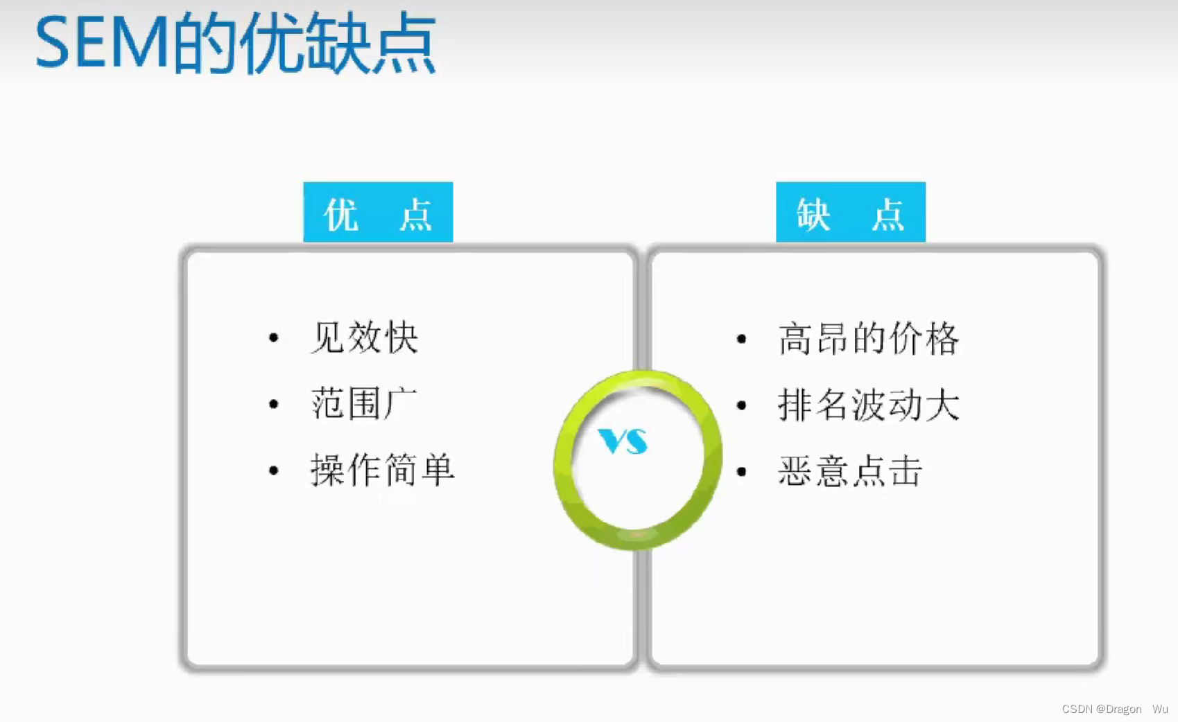 SEO优化总结