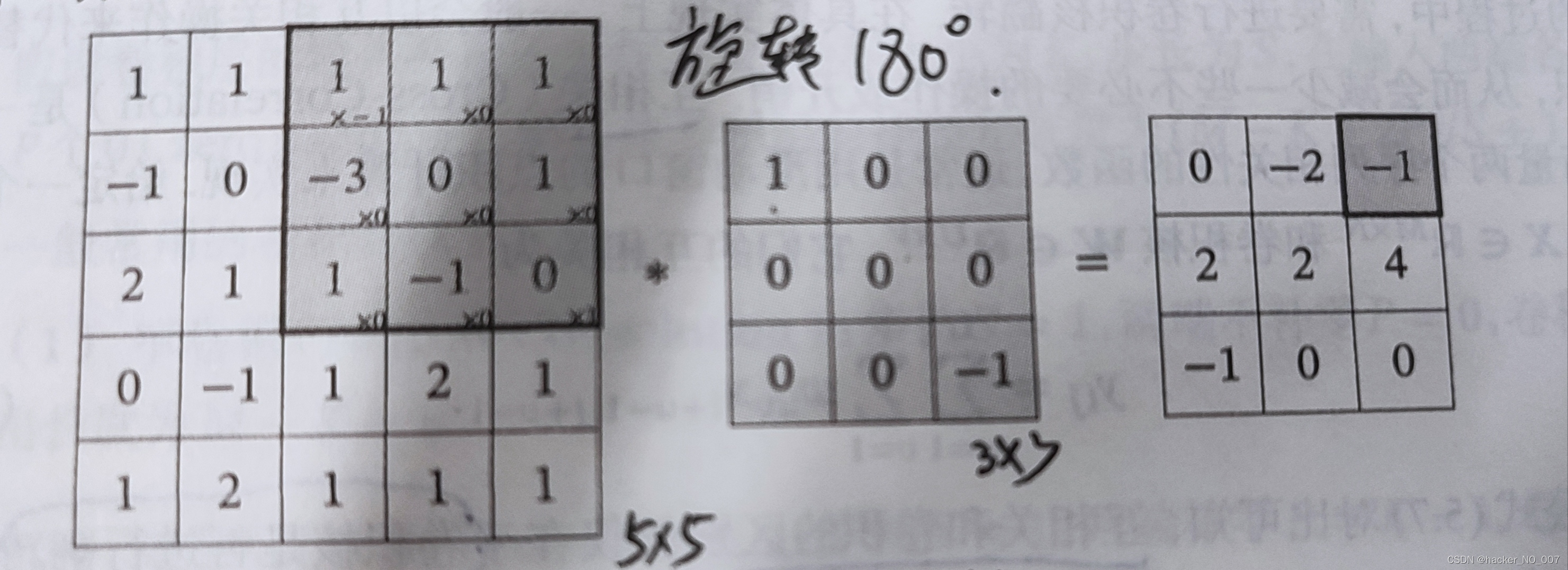 二维卷积实例