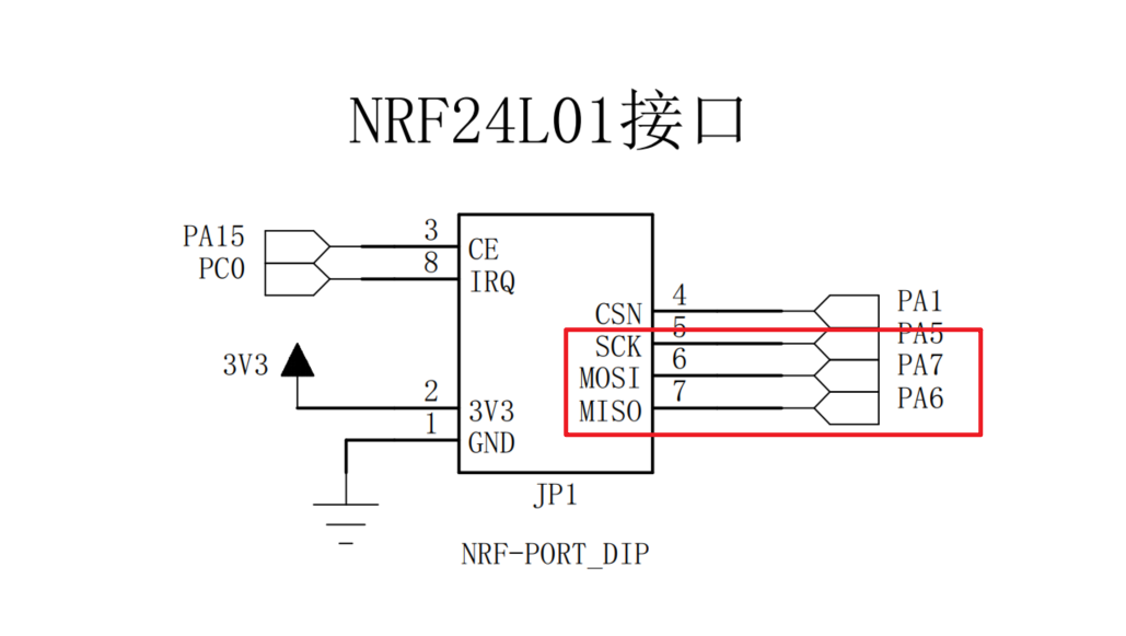 HAL库驱动NRF24L01实现数据传输_hal库nrf24-CSDN博客