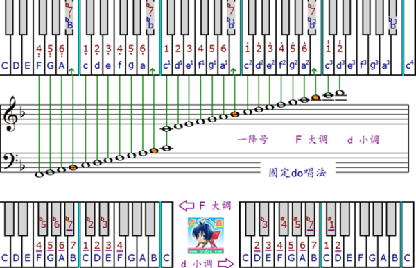 watermark,type_ZHJvaWRzYW5zZmFsbGJhY2s,shadow_50,text_Q1NETiBA5oSk5oCS5pWy5Luj56CB55qE5bCP5by6,size_13,color_FFFFFF,t_70,g_se,x_16