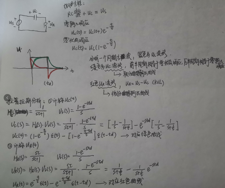 RC电路输出波形的时域与频域分析