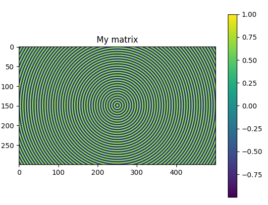 VS项目中配置matplotlib-cpp绘制图片_matplotlibcpp debug-CSDN博客